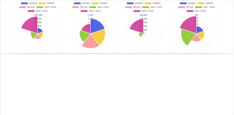 OneStop – screenshot 1