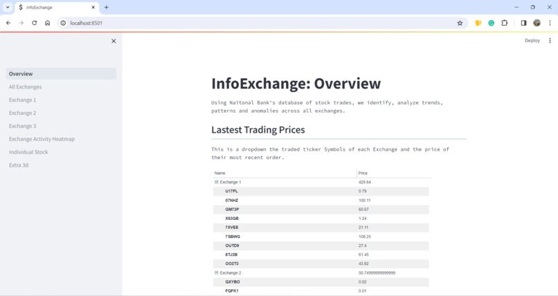 InfoExchange – screenshot 2