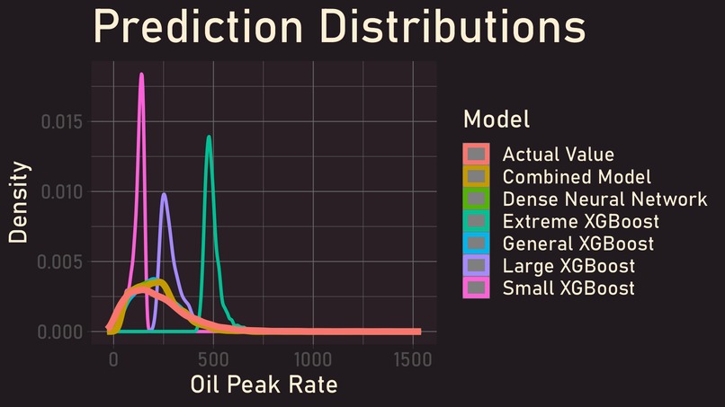 Frack Around and Find Out – screenshot 4