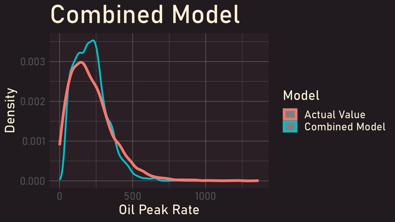 Frack Around and Find Out – screenshot 6