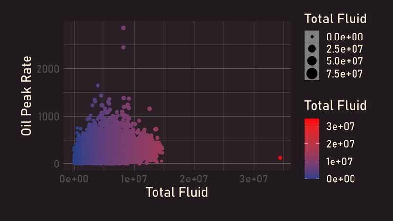 Frack Around and Find Out – screenshot 7