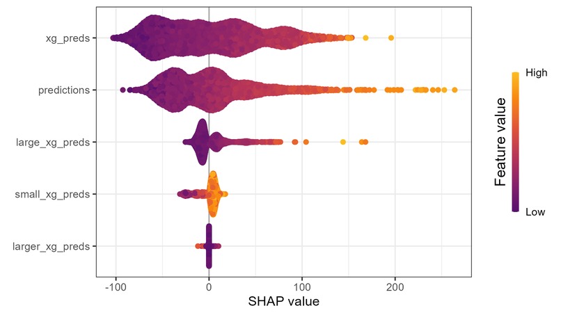 Frack Around and Find Out – screenshot 8