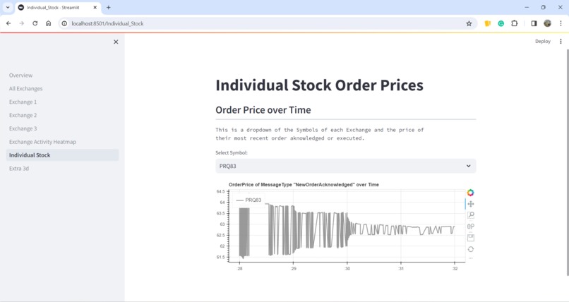 InfoExchange – screenshot 4