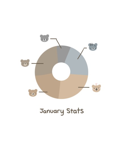 BearHugs Support – screenshot 14