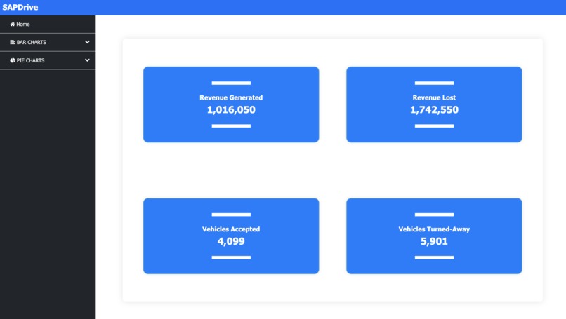 SAPDrive – screenshot 2