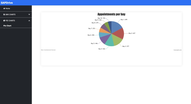SAPDrive – screenshot 6