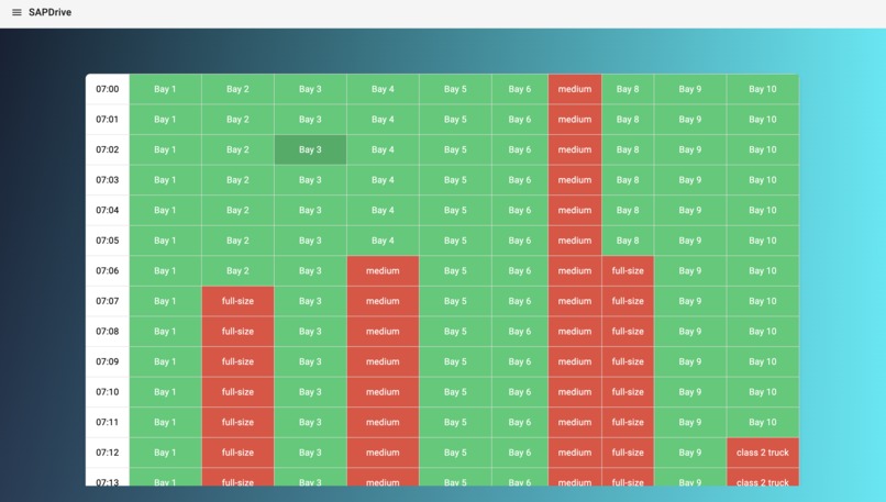 SAPDrive – screenshot 3