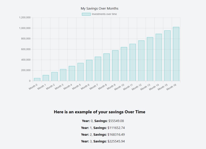 Millionaire Me – screenshot 2