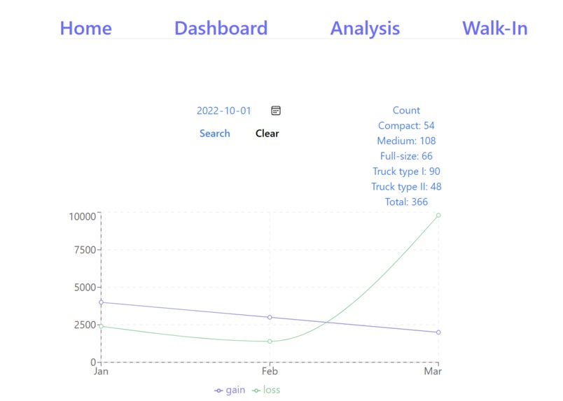 Tune UP! – screenshot 3