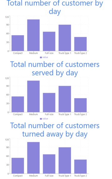 Tune UP! – screenshot 4