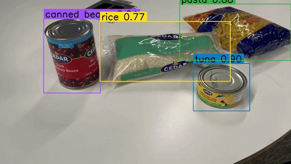 CharityCuisine – screenshot 2