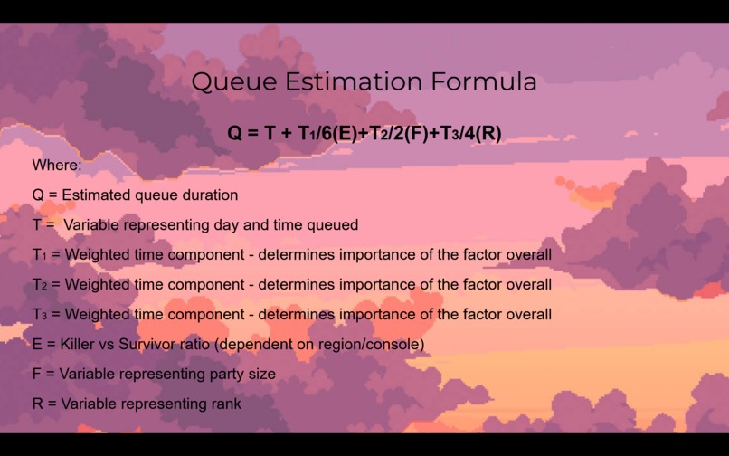 Campfire Queue  – screenshot 7