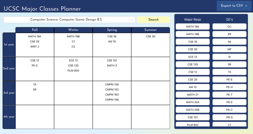 UCSC Major Reqs Planner – screenshot 4