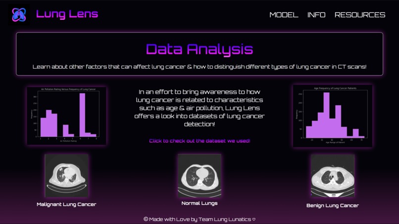 Lung Lens – screenshot 4