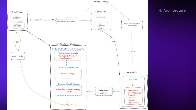 CipherShield – screenshot 4