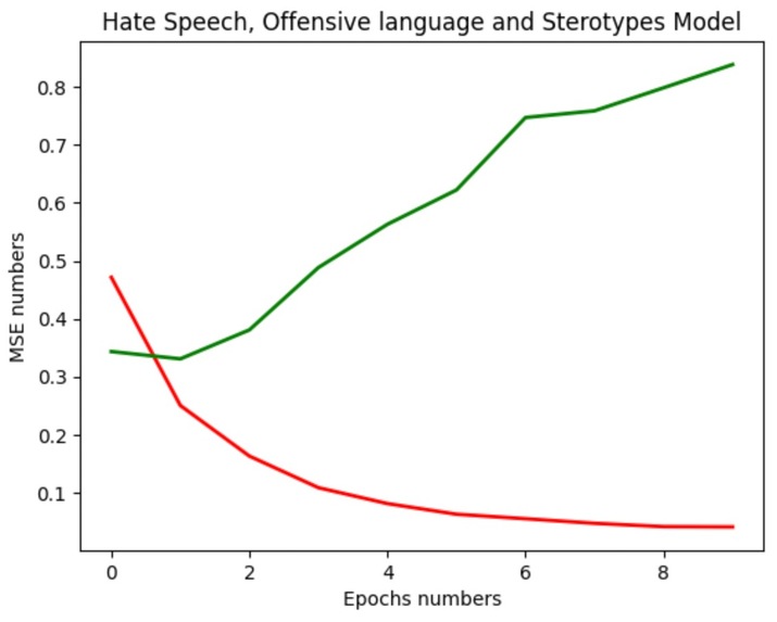 ChatDEI – screenshot 6