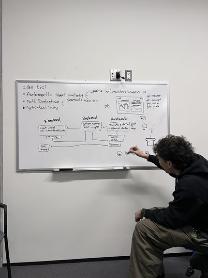 HappyPlant – screenshot 1