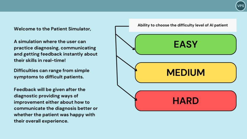 Virtual Patient Simulator – screenshot 1