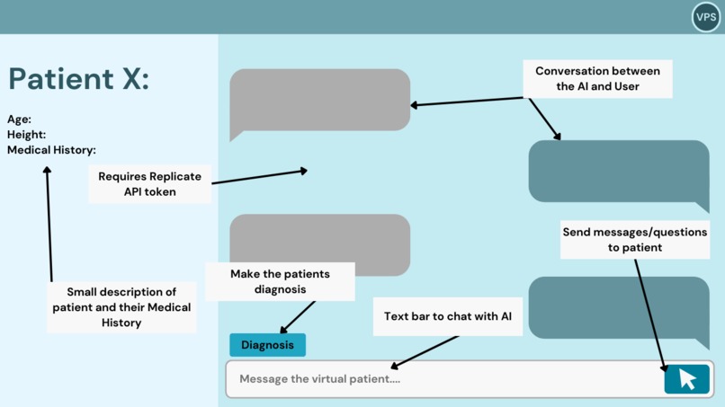Virtual Patient Simulator – screenshot 2
