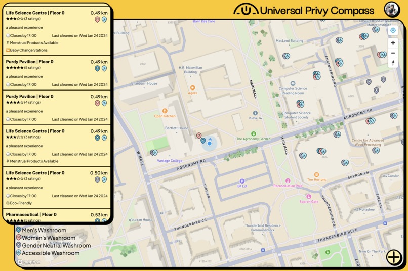 UPC – screenshot 1