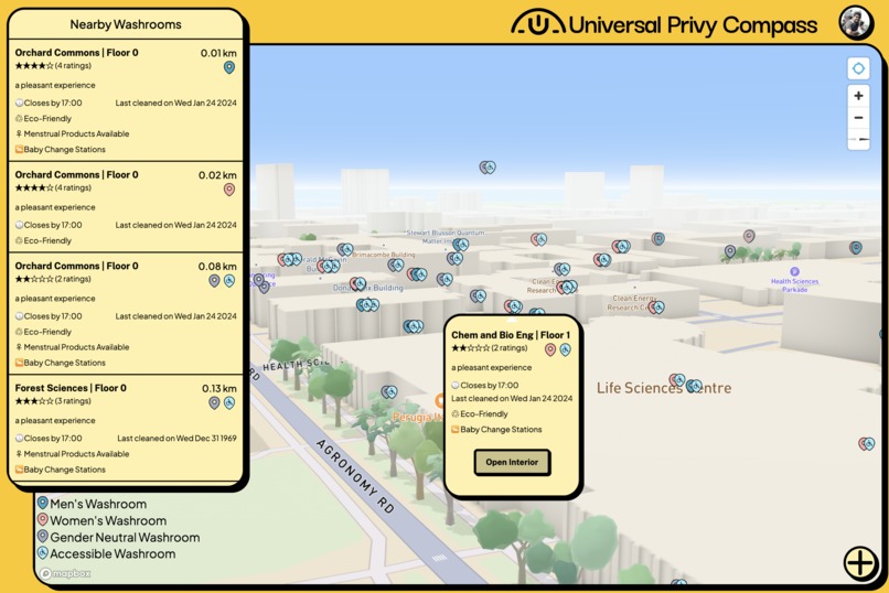UPC – screenshot 3