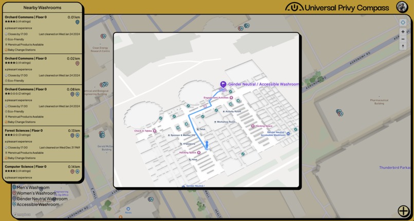 UPC – screenshot 4