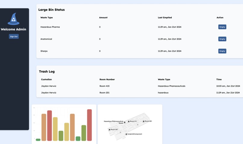 WasteWizard – screenshot 4