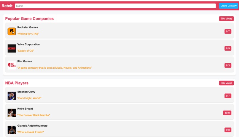 RateIt – screenshot 2