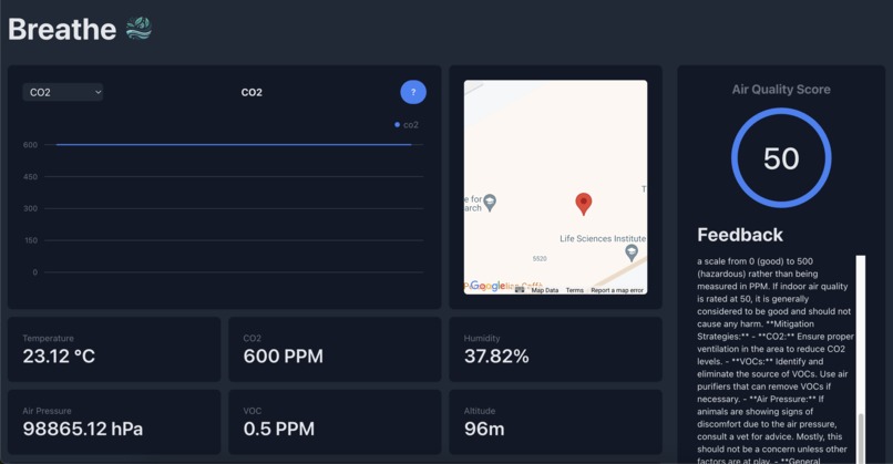 Breathe – screenshot 4