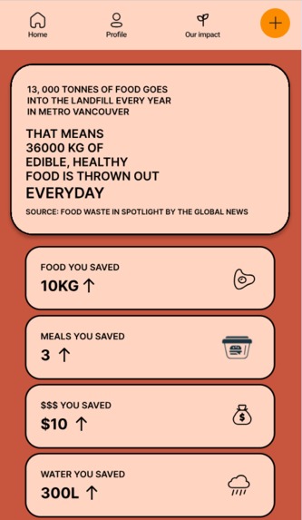 MunchMap – screenshot 4