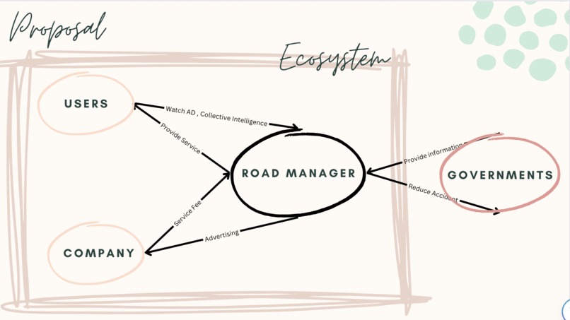 Sidewalk Safe – screenshot 6