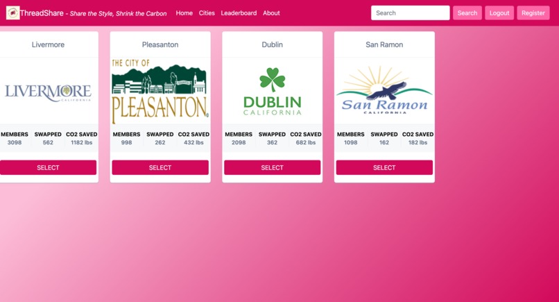 ThreadShare – screenshot 3