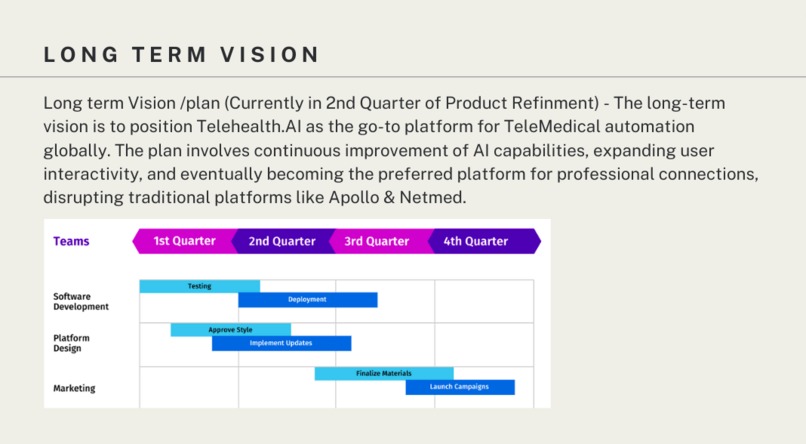 TeleHealth.AI – screenshot 8