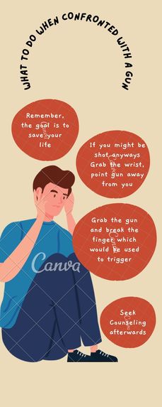 Education against gun violence – screenshot 3