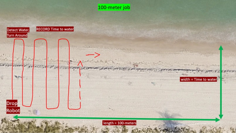 ShoreSweep – screenshot 3