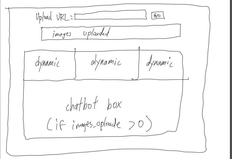 PhotographicMemory – screenshot 1