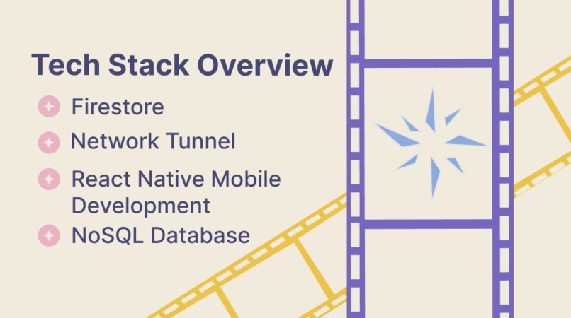 Recollect – screenshot 7