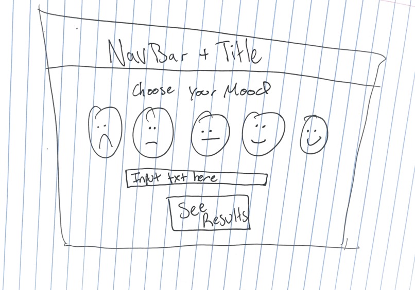 Femme Frequency – screenshot 9