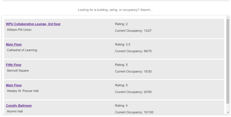 Study Pitt! – screenshot 2