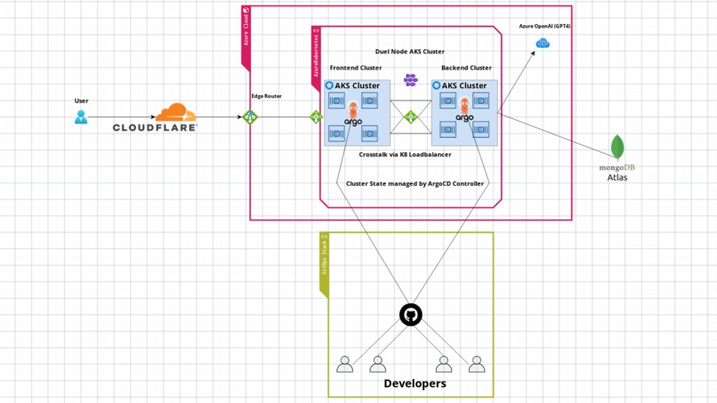 #41 - Prospectus – screenshot 2