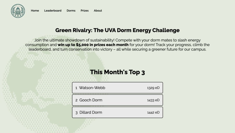 Green Rivalry – screenshot 1