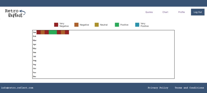 RetroReflect – screenshot 4