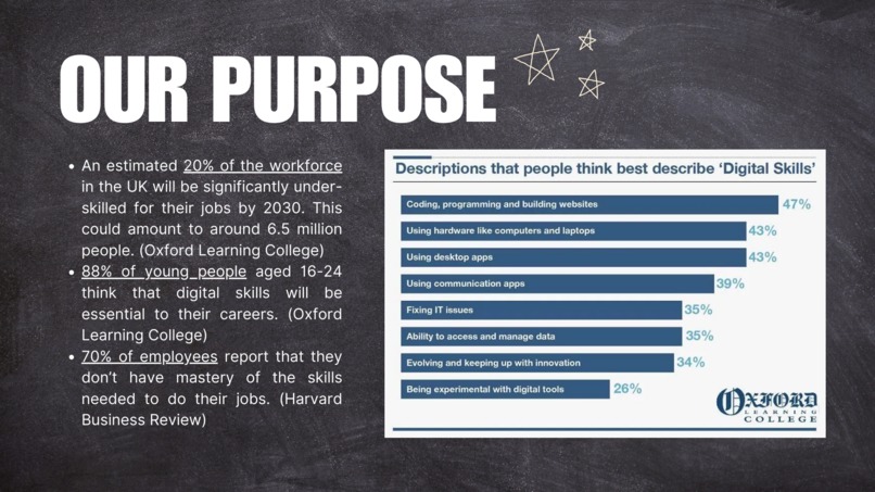 LEARNiFY  – screenshot 2