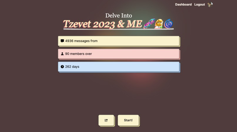 Once Upon a Chat – screenshot 2