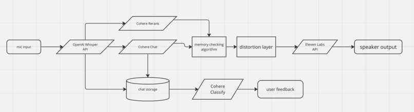Vitre ᯅ – screenshot 1