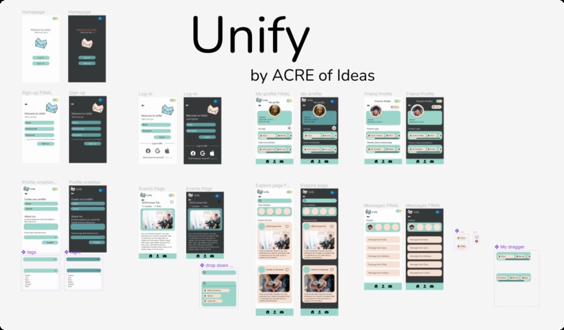 ACRE of ideas – screenshot 1