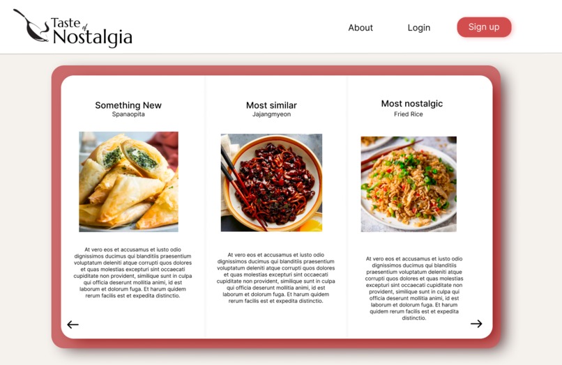 Taste of Nostalgia  – screenshot 4