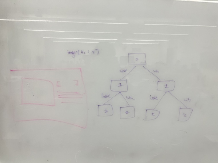 Two-Pac – screenshot 2