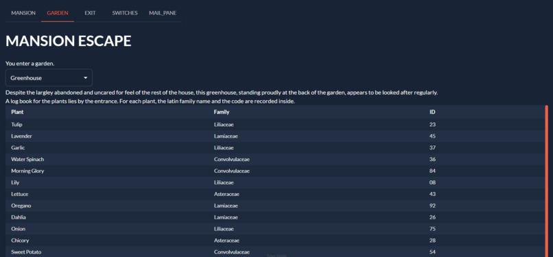 Mansion Escape (by Team 27/Massive Machine) – screenshot 1