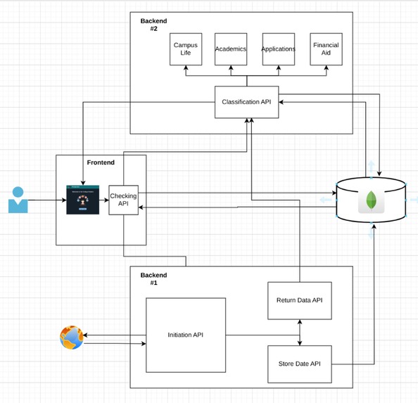 #41 - Prospectus – screenshot 3